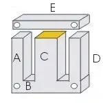 Seccion transversal de nucleo acorazado.webp