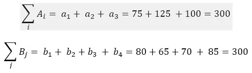 Ecuaciones de balance.webp