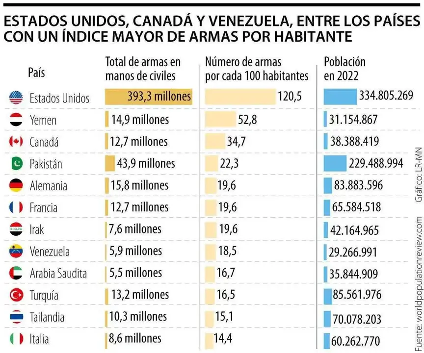 globo_armas_web.webp